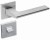 Klamka Shark FIT KSH M700 chrom - mat szyld kwadratowy Infinity Line