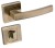 Klamka Hermes KHR 400 patyna szyld kwadratowy Infinity Line