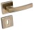 Klamka Hermes KHR 400 patyna szyld kwadratowy Infinity Line