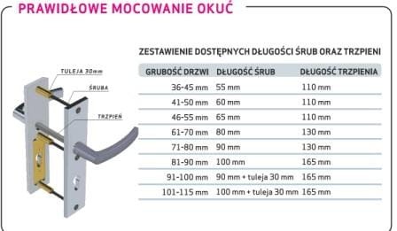 Tulejka przedłużka 30mm AXA