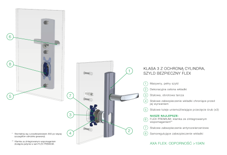 Klamka + klamka DIANA PREMIUM FLEX AXA F6 INX