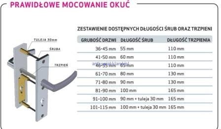 Klamka + pochwyt Royal ++ AXA  F8 czarna